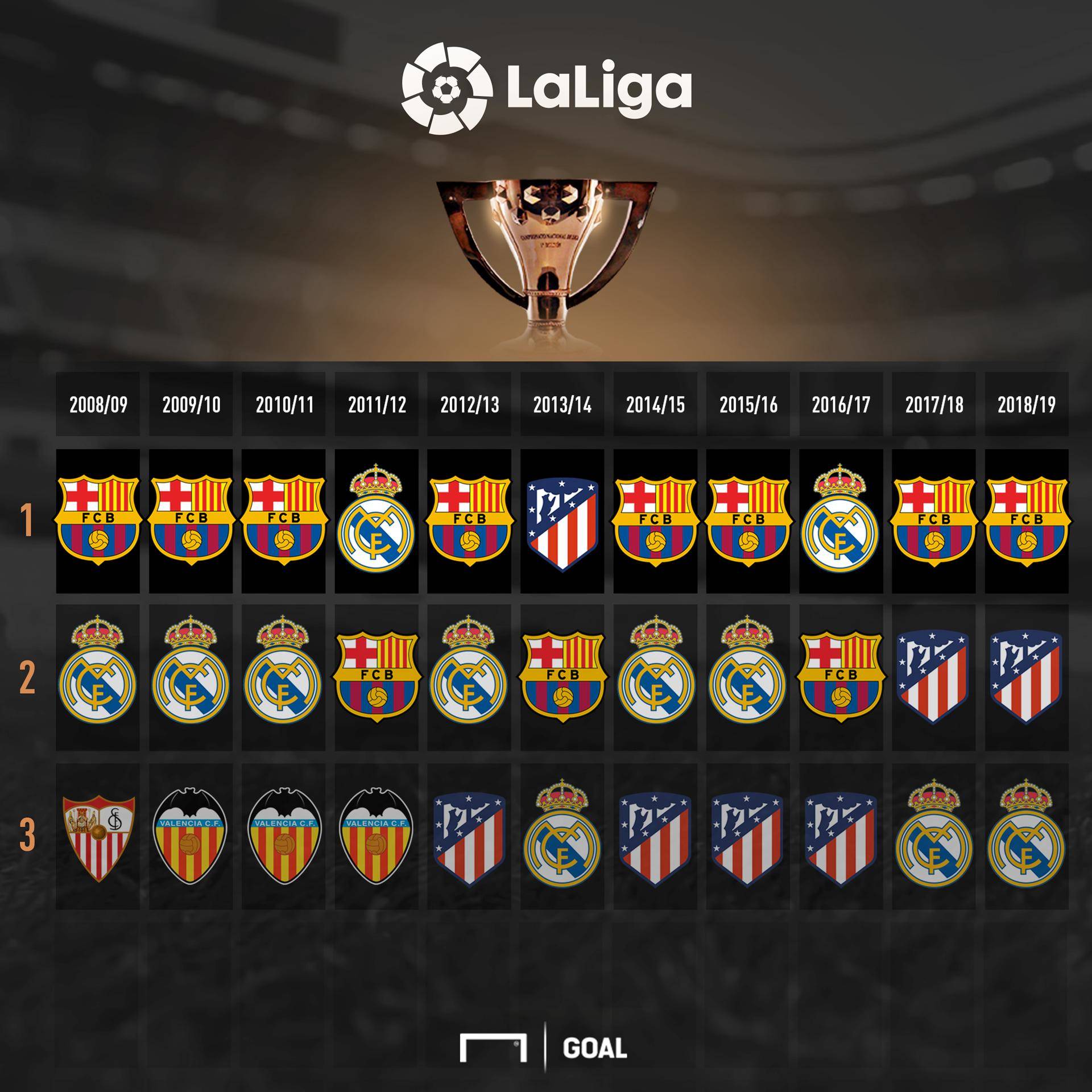 供防东契奇 供防东契奇